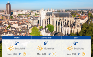 Météo Nantes: Prévisions du dimanche 28 février 2021