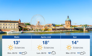 Météo Toulouse: Prévisions du samedi 24 octobre 2020