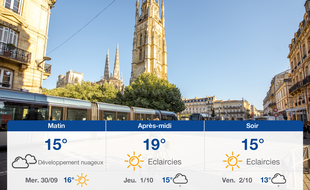 Météo Bordeaux: Prévisions du mardi 29 septembre 2020
