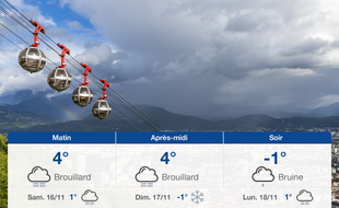 Météo Grenoble: Prévisions du vendredi 15 novembre 2019