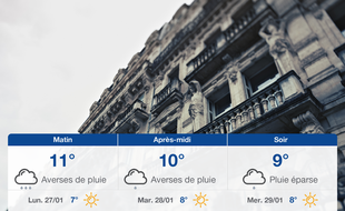 Météo Montpellier: Prévisions du dimanche 26 janvier 2020