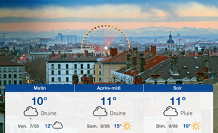 Météo Lyon: Prévisions du jeudi 6 mai 2021