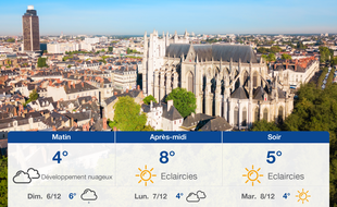 Météo Nantes: Prévisions du samedi 5 décembre 2020