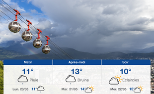 Météo Grenoble: Prévisions du dimanche 19 mai 2019