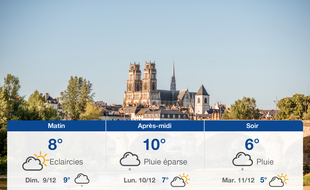 Météo Orléans: Prévisions du samedi 8 décembre 2018
