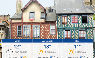 Météo Rennes: Prévisions du dimanche 27 septembre 2020