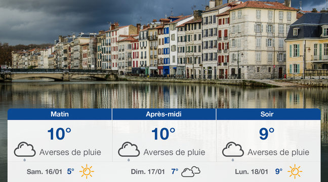 rencontre improbable bayonne