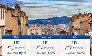 Météo Marseille: Prévisions du vendredi 26 avril 2019
