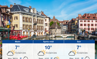 Météo Annecy: Prévisions du jeudi 29 novembre 2018