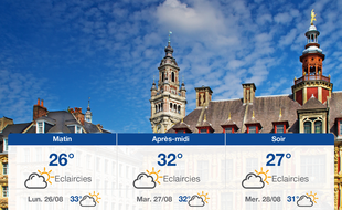 Météo Lille: Prévisions du dimanche 25 août 2019