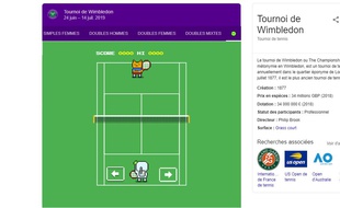 Google a dissimulé un mini-jeu de tennis pendant le tournoi de Wimbledon.