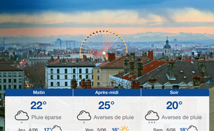 Météo Lyon: Prévisions du mercredi 3 juin 2020