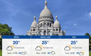 Météo Paris: Prévisions du vendredi 16 août 2019