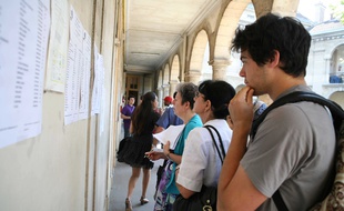 Des élèves qui découvrent leurs résultats au bac.