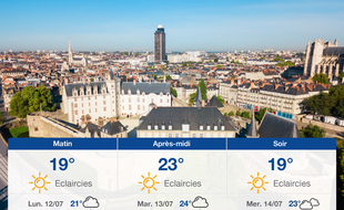 Météo Nantes: Prévisions du dimanche 11 juillet 2021