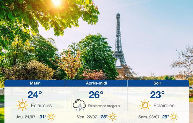 Météo Paris: Prévisions du mercredi 20 juillet 2022