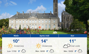 Météo Limoges: Prévisions du dimanche 16 février 2020