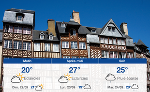 Météo Rennes: Prévisions du samedi 21 septembre 2019