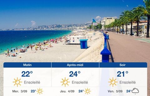 Prévisions météo du mardi 2 septembre 2025 à Nice