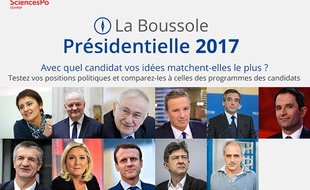 La boussole présidentielle 2017 développée par le Cevipof en partenariat avec «20 Minutes»