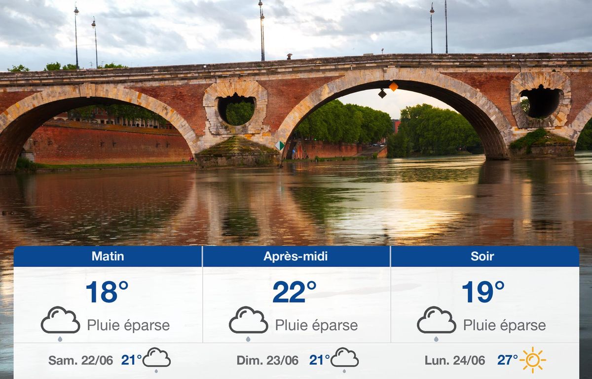 Météo Toulouse: prévisions du vendredi 21 juin 2024