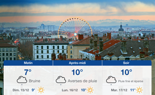 Météo Lyon: Prévisions du samedi 14 décembre 2019