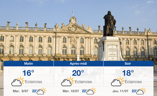 Météo Nancy: Prévisions du lundi 8 juillet 2019