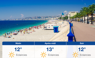 Météo Nice: Prévisions du mercredi 25 novembre 2020