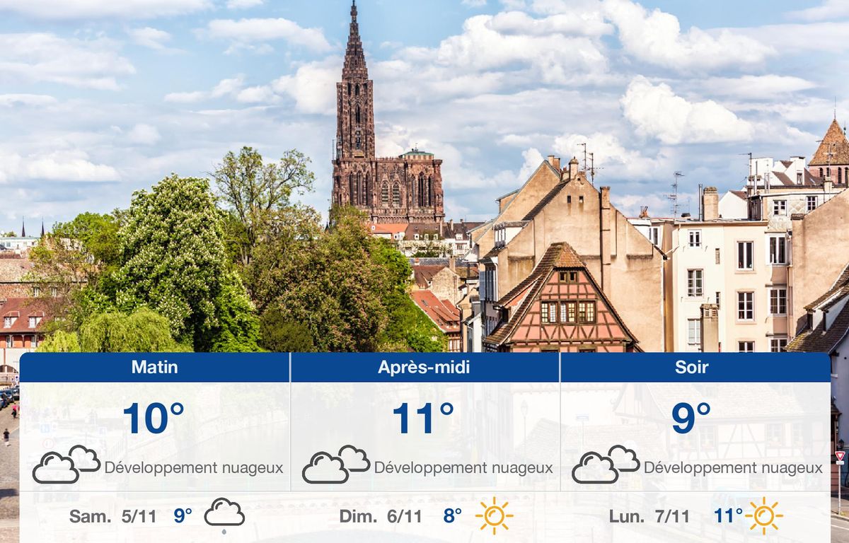 Météo Strasbourg: Prévisions du vendredi 4 novembre 2022