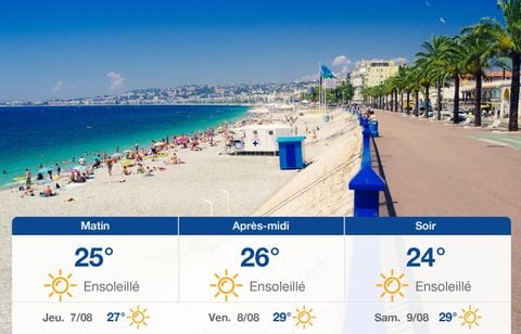Prévisions météo du mercredi 6 août 2025 à Nice