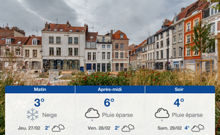 Météo Lille: Prévisions du mercredi 26 février 2020