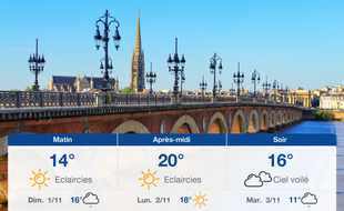 Météo Bordeaux: Prévisions du samedi 31 octobre 2020