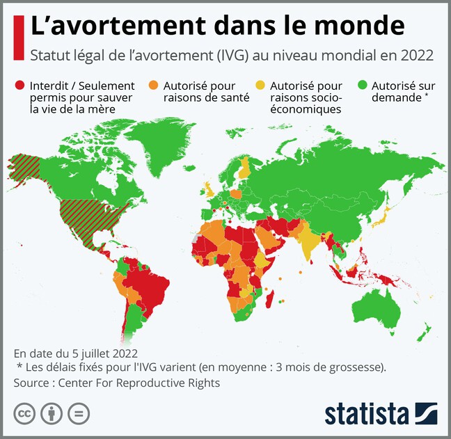 Droit à Lavortement Où Livg Est Elle Autorisée Et Interdite Dans Le Monde 