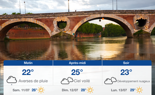 Météo Toulouse: Prévisions du vendredi 10 juillet 2020
