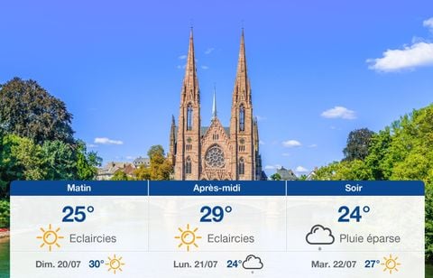 Prévisions météo du samedi 19 juillet 2025 à Strasbourg