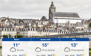 Météo Tours: Prévisions du mardi 16 avril 2019