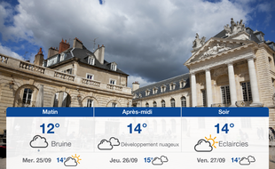 Météo Dijon: Prévisions du mardi 24 septembre 2019