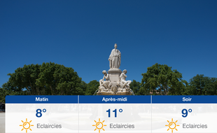Météo Nîmes: Prévisions du dimanche 10 novembre 2019
