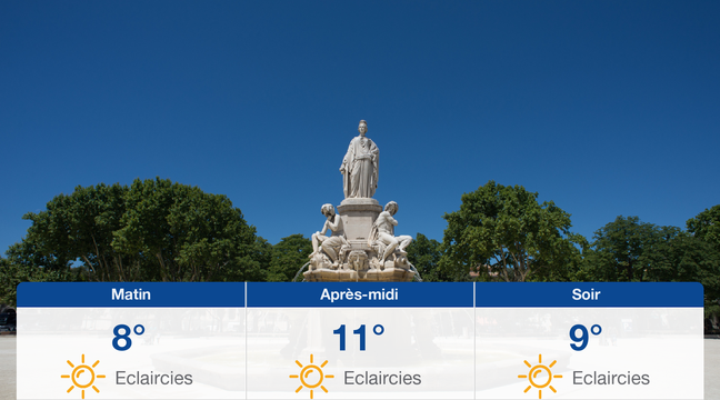 Météo Nîmes: Prévisions du dimanche 10 novembre 2019 - 20minutes.fr