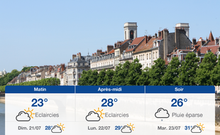 Météo Besançon: Prévisions du samedi 20 juillet 2019