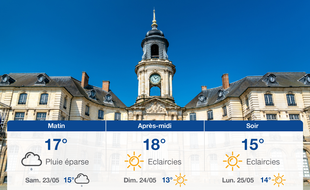 Météo Rennes: Prévisions du vendredi 22 mai 2020