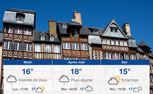 Météo Rennes: Prévisions du dimanche 16 juin 2019