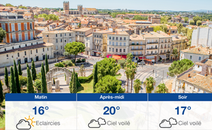 Météo Montpellier: Prévisions du dimanche 19 mai 2019
