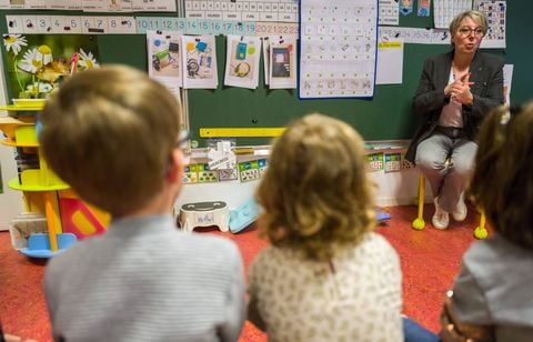 Fin d’un rituel scolaire, Kim à Pékin et le RN à Matignon