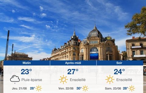 Prévisions météo du mercredi 20 août 2025 à Montpellier