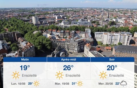 Prévisions météo du dimanche 17 août 2025 à Lille