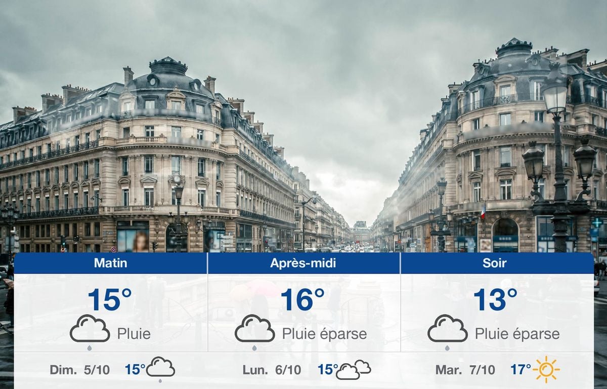Météo Paris: prévisions du samedi 4 octobre 2025