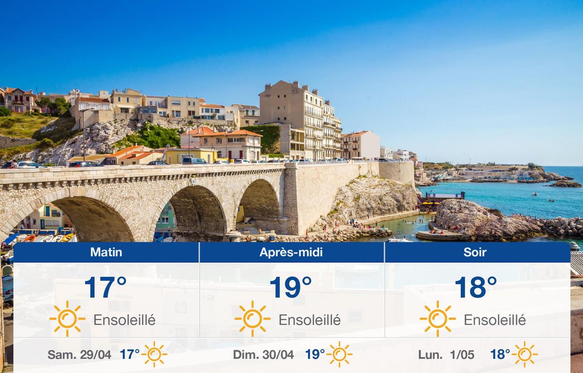 Météo Marseille: Prévisions du vendredi 28 avril 2023