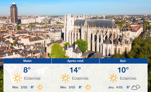 Météo Nantes: Prévisions du lundi 1 mars 2021