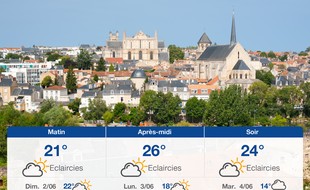 Météo Poitiers: Prévisions du samedi 1 juin 2019